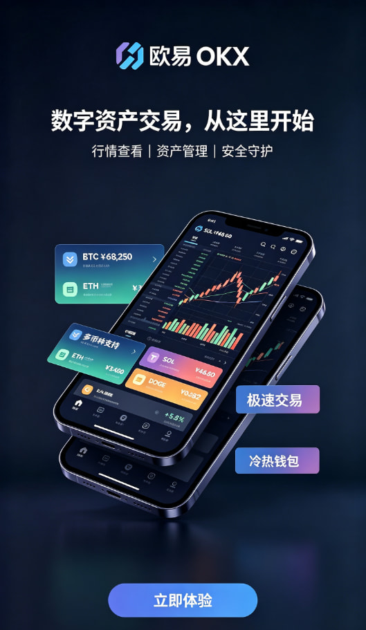 欧交易所app安装经验配图
